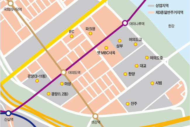 서여의도 용도별 구분