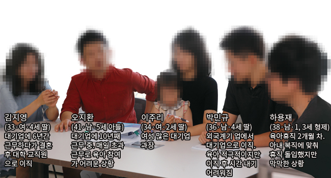 맞벌이로 육아 중인 5인이 7월 29일 오후 ‘이코노미조선’ 본사에 모여 맞벌이 부부의 고충에 관해 이야기를 나눴다. 좌담 참가자들의 요청에 따라 사진은 모자이크 처리했다. 사진 허영한 객원기자