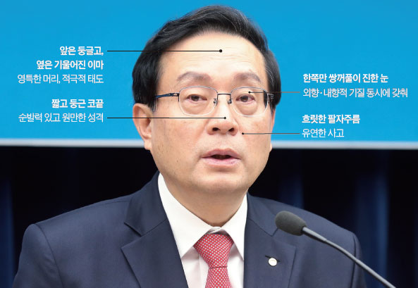 손태승 우리금융지주 회장의 인상에는 전문가적인 자질과 리더가 갖춰야 할 덕목이 고스란히 담겨 있다. 사진 연합뉴스