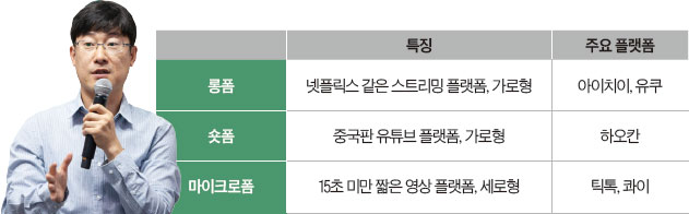 안승해 부총경리는 “중국인은 ‘외국인 눈으로 본 중국’류의 콘텐츠를 좋아한다”고 말했다. 사진 김흥구 객원기자