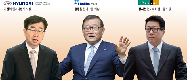 사진 조선일보 DB