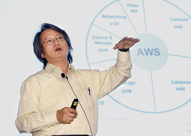 최재홍 한양대 전자공학 박사, e삼성 재팬 사업고문, NHN 재팬 사업고문, 카카오 사외이사