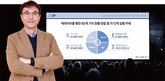 조성준 메릴랜드대학 컴퓨터사이언스 박사, 정부3.0추진위원회 빅데이터전문위원장, 한국데이터마이닝학회 회장, 현 공공데이터전략위원회 위원장 / 사진 조선비즈