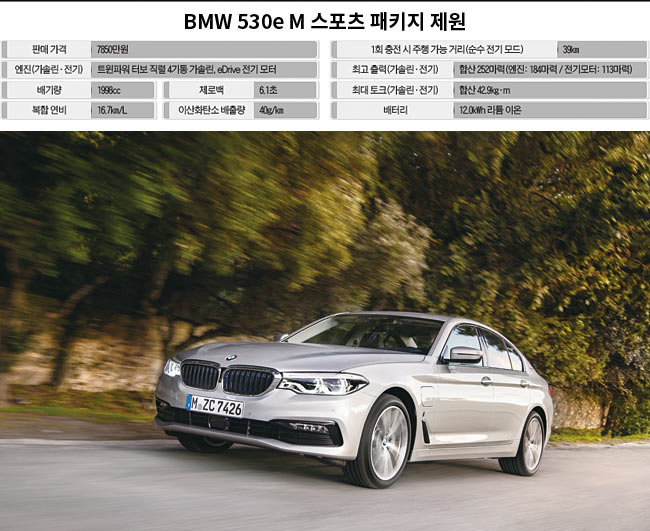 사진 BMW
