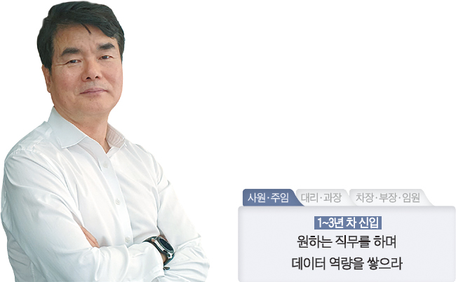 유윤동 아주대 전자공학