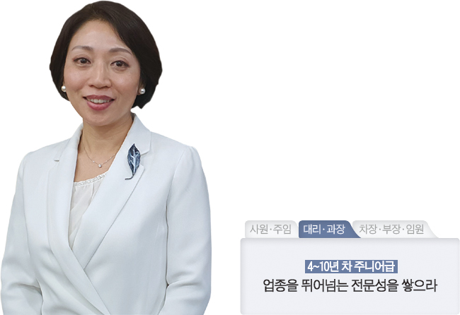 권용주 펜실베이니아대 행정학 석사, 전 지식재산 연구원 연구원