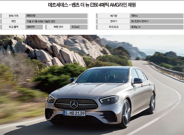 메르세데스-벤츠 더 뉴 E350의 주행 장면. 사진 메르세데스-벤츠 코리아