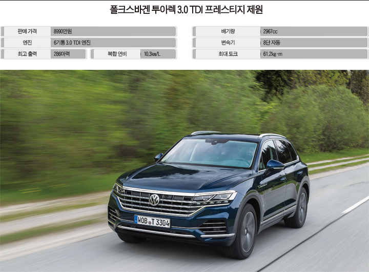 폴크스바겐 투아렉 3.0 TDI 프레스티지의 주행 장면. 사진 폴크스바겐코리아