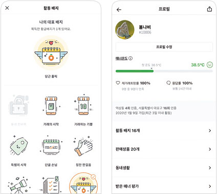 당근마켓은 이용자의 서비스 몰입도를 높이기 위해 ‘활동배지’와 ‘매너온도’를 도입했다. 사진 당근마켓