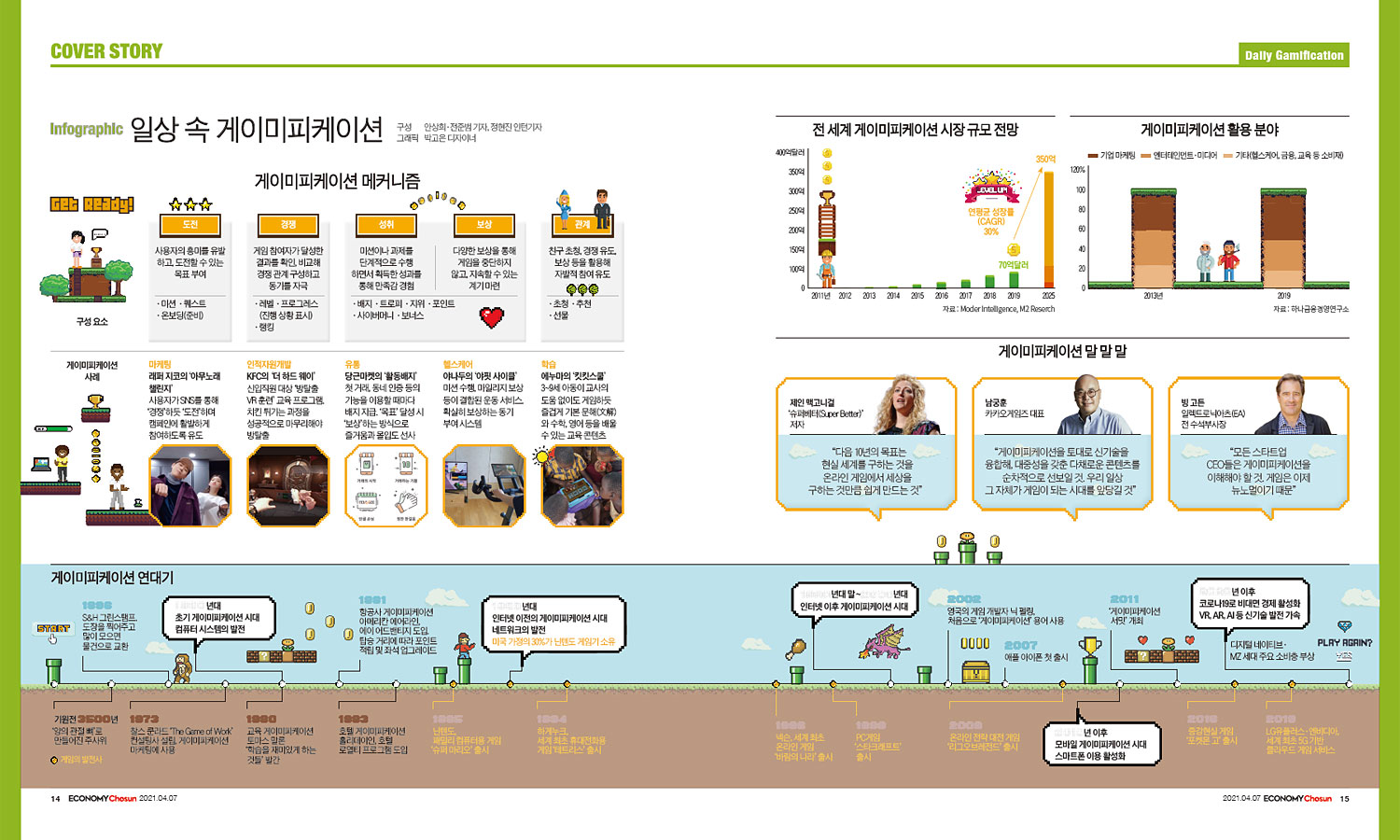 Infographic 일상 속 게이미피케이션