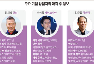 [동종 업계 복귀부터 신사업 도전까지] 수천억에 회사 판 창업자들의 ‘인생 ... - 뉴스 썸네일 이미지