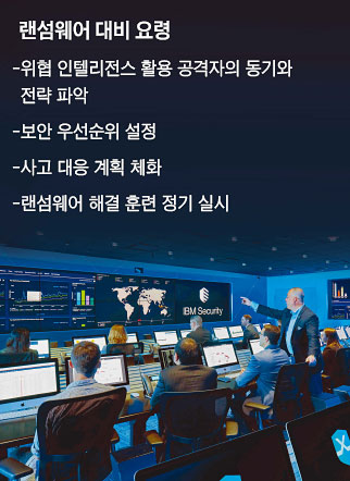 IBM시큐리티 X-Force 직원들이 사이버 공격에 대응하고 있다. 사진 IBM