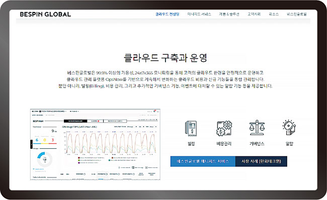 베스핀글로벌 홈페이지 화면. 사진 베스핀글로벌
