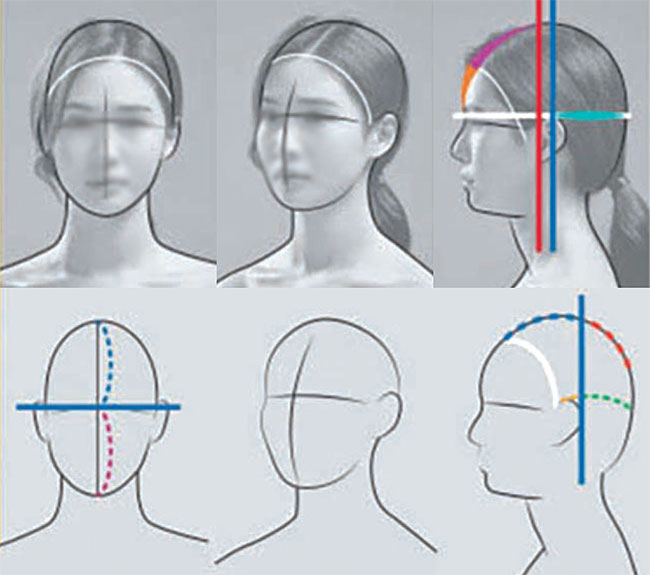 퓨처뷰티에서는 고객의 얼굴형과 두상 모양, 이목구비 비율, 목 비율 등을 분석해 얼굴형과 가장 알맞은 헤어스타일을 제시한다. 사진은 여성의 두상, 헤어라인, 후두골을 분석한 것. 사진 퓨처뷰티