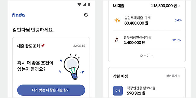 핀다 앱 대출 관리 홈 화면 중 일부. 사진 핀다