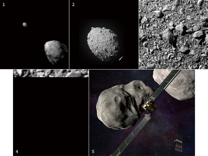 1 충돌 2.5분 전 사진을 보면 왼쪽에 작게 디디모스 소행성이 보이고 오른쪽에 다트의 목표인 디모르포스가 보인다. 이 사진은 920㎞ 거리에서 찍은 것이다. 2 충돌 11초 전 사진은 디모르포스만 보인다. 이때 다트와 소행성 사이 거리는 68㎞다. 길이 163m인 디모르포스의 전체 모습이 담긴 마지막 사진이다.3 충돌 2초 전 찍은 사진은 디모르포스의 표면이 완전하게 나온 마지막 사진이다. 이때 거리는 12㎞다.4 마지막 사진은 윗부분만 보인다. 충돌 1초 전 6㎞ 거리에서 찍은 사진이다. 사진을 지구로 전송하는 도중 충돌이 일어나는 바람에 일부분만 나왔다. 5 소행성 디모르포스로 돌진하는 다트(DART) 우주선 상상도,왼쪽 위는 디모르포스가 공전하는 소행성 디디모스다. 다트 뒤로 충돌 현장을 촬영할 이탈리아의초소형 위성 리차큐브가 따르고 있다. NASA·Johns Hopkins APL·Steve Gribben