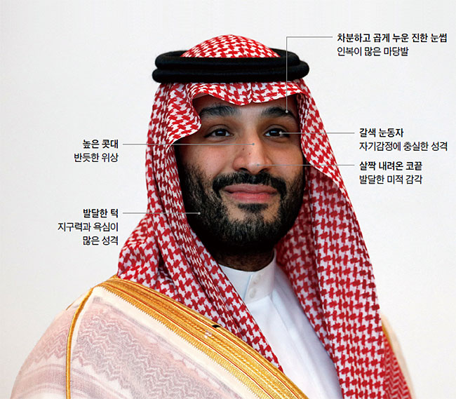 무함마드 빈 살만 사우디아라비아 왕세자. 사진 로이터·뉴스1