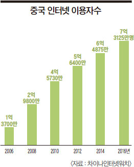 36707431 15 2735 21535722 0131 107