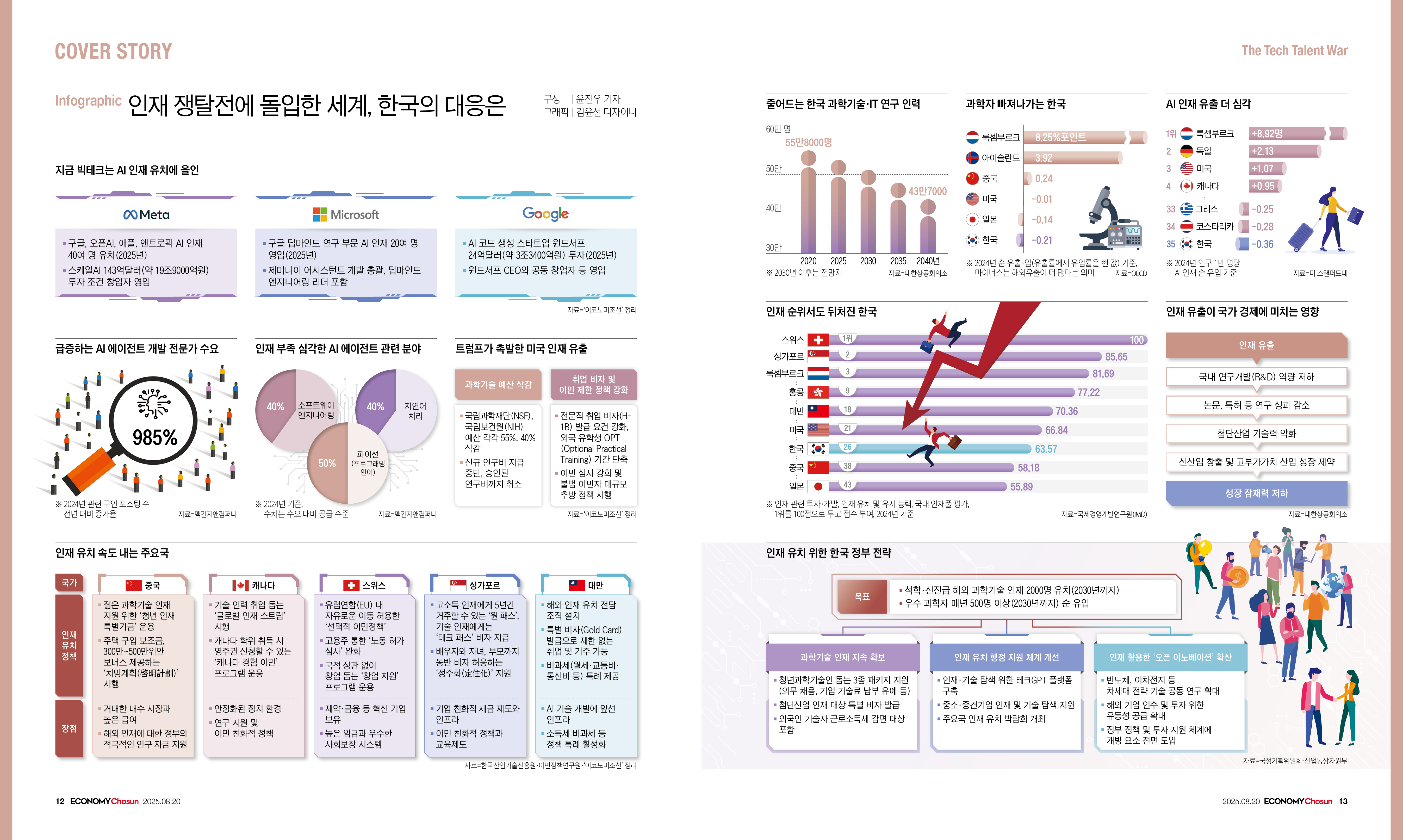 인포그래픽_메인