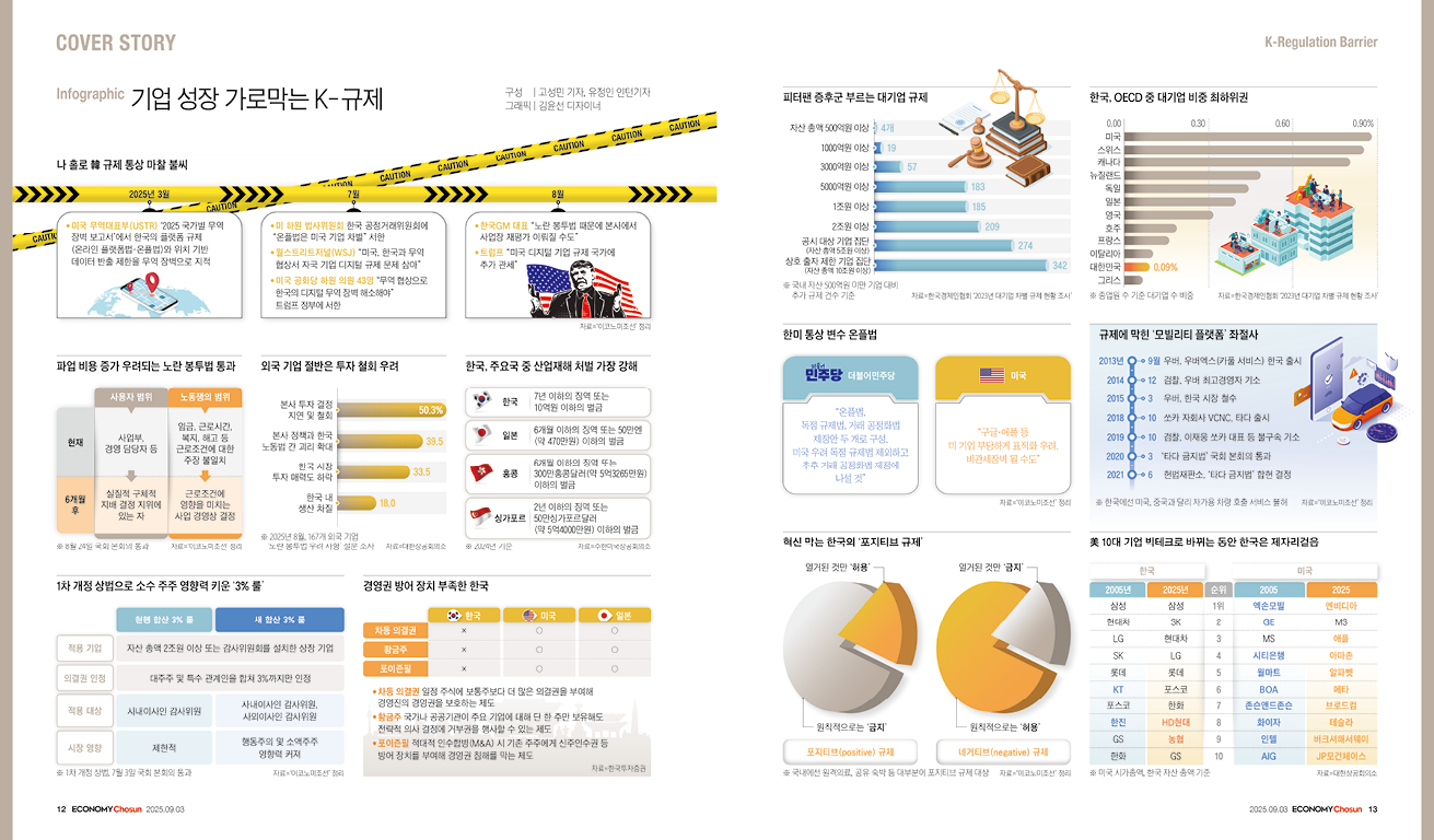 인포그래픽_메인