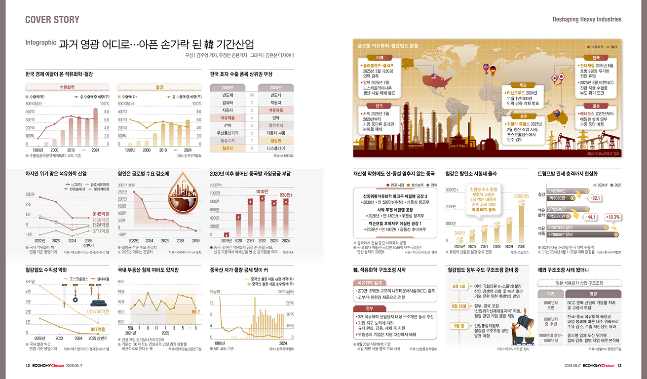 인포그래픽_메인
