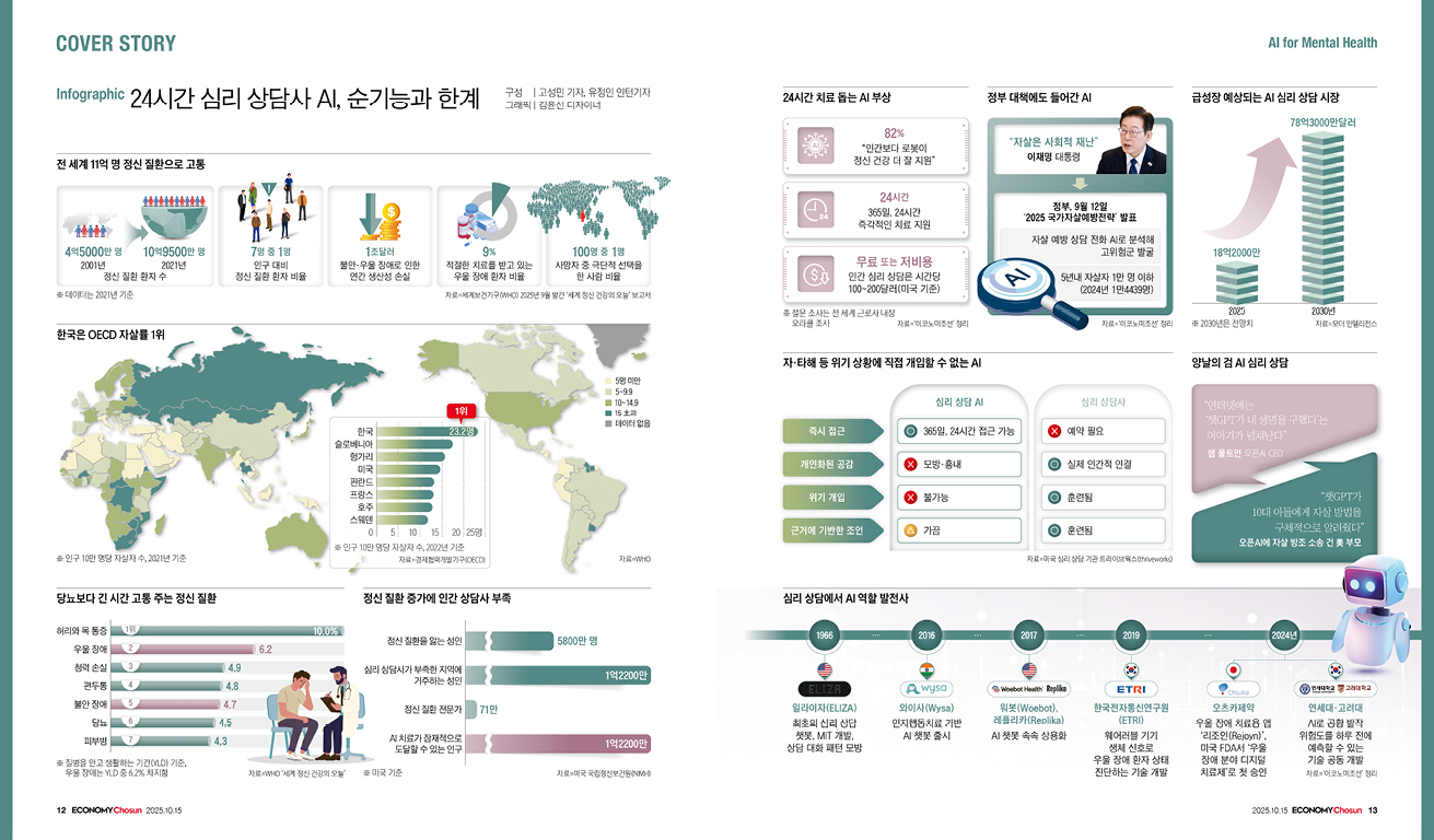 인포그래픽_메인