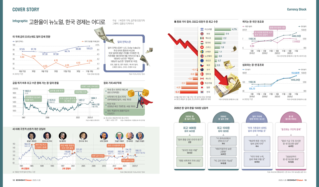 인포그래픽_메인
