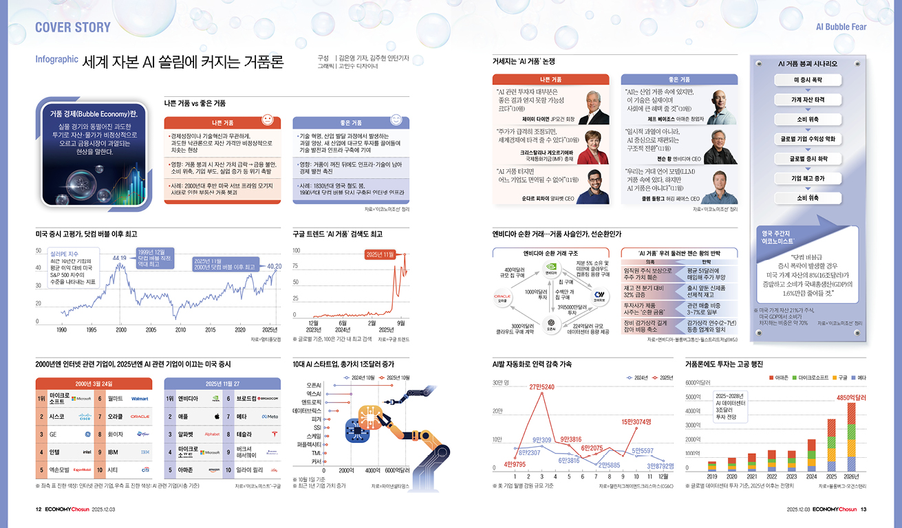 인포그래픽_메인