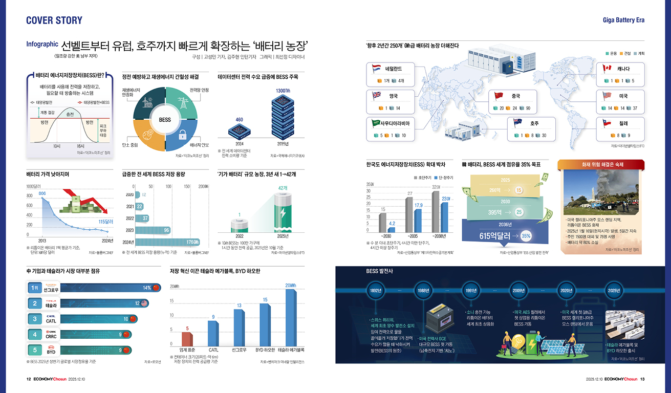 인포그래픽_메인