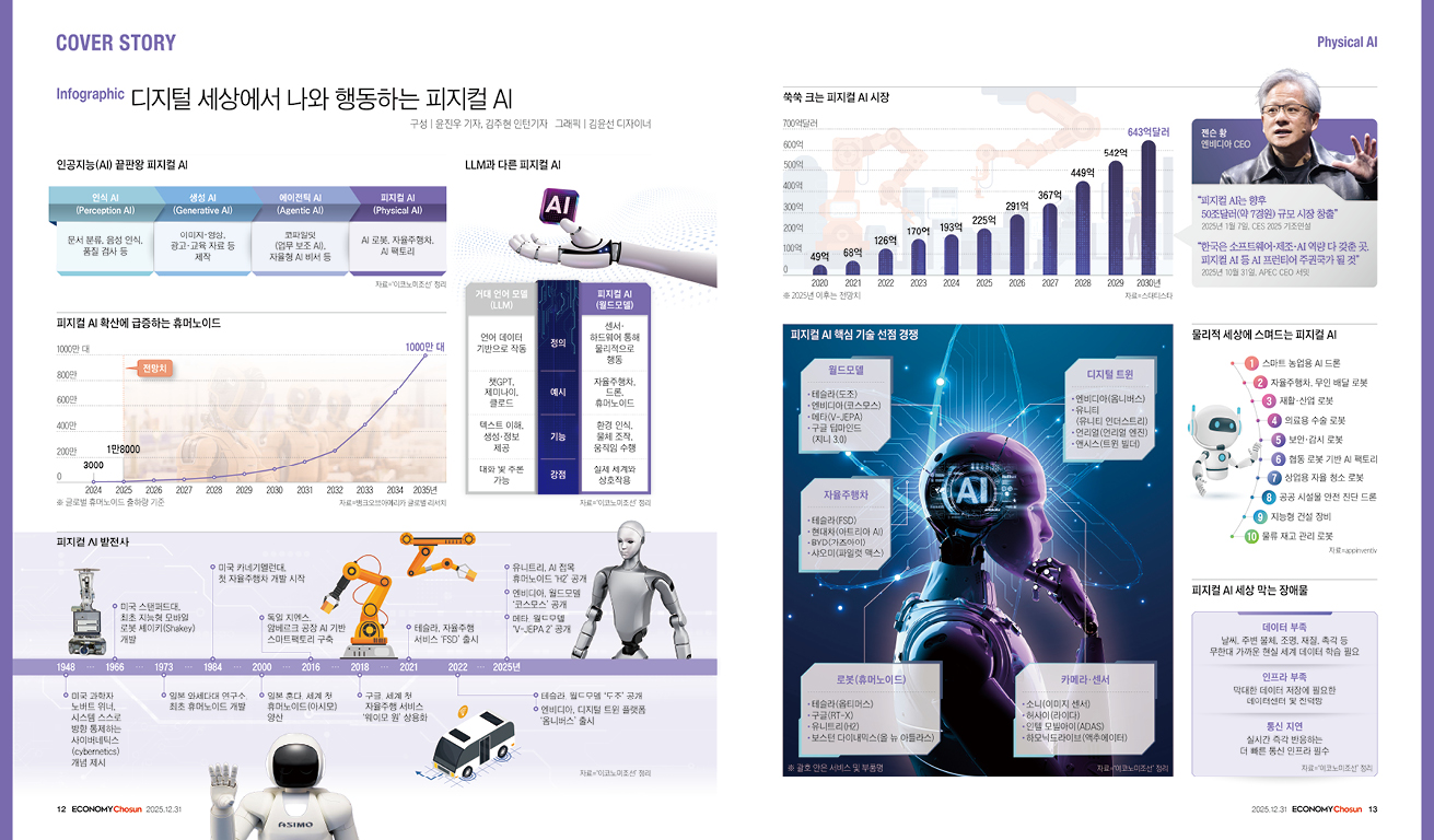 인포그래픽_메인