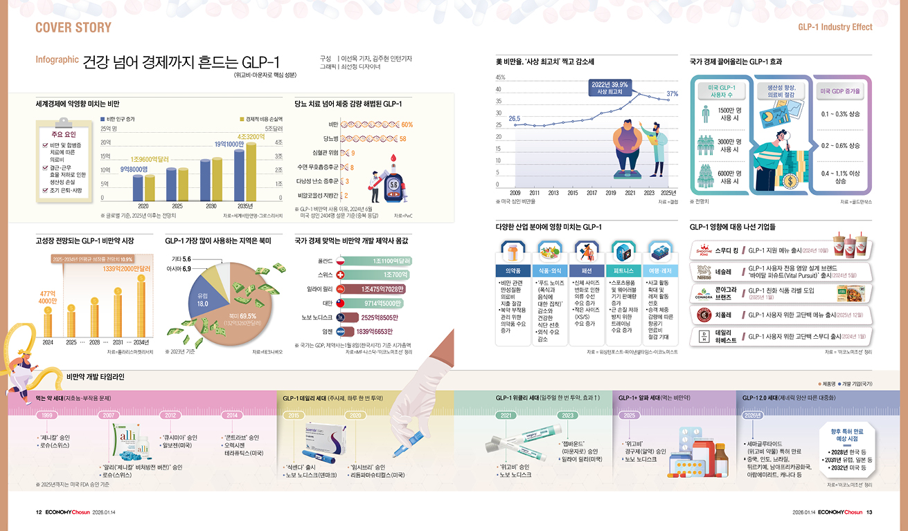 인포그래픽_메인