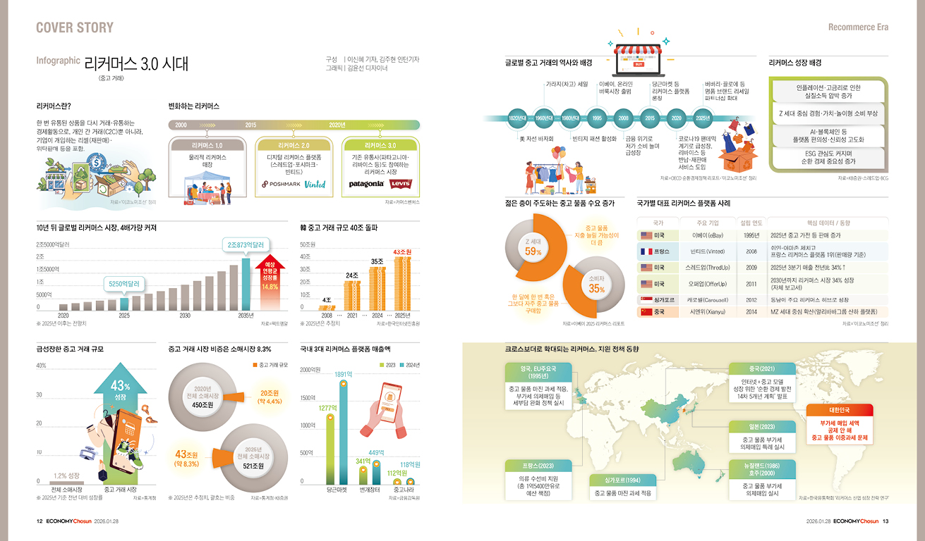인포그래픽_메인