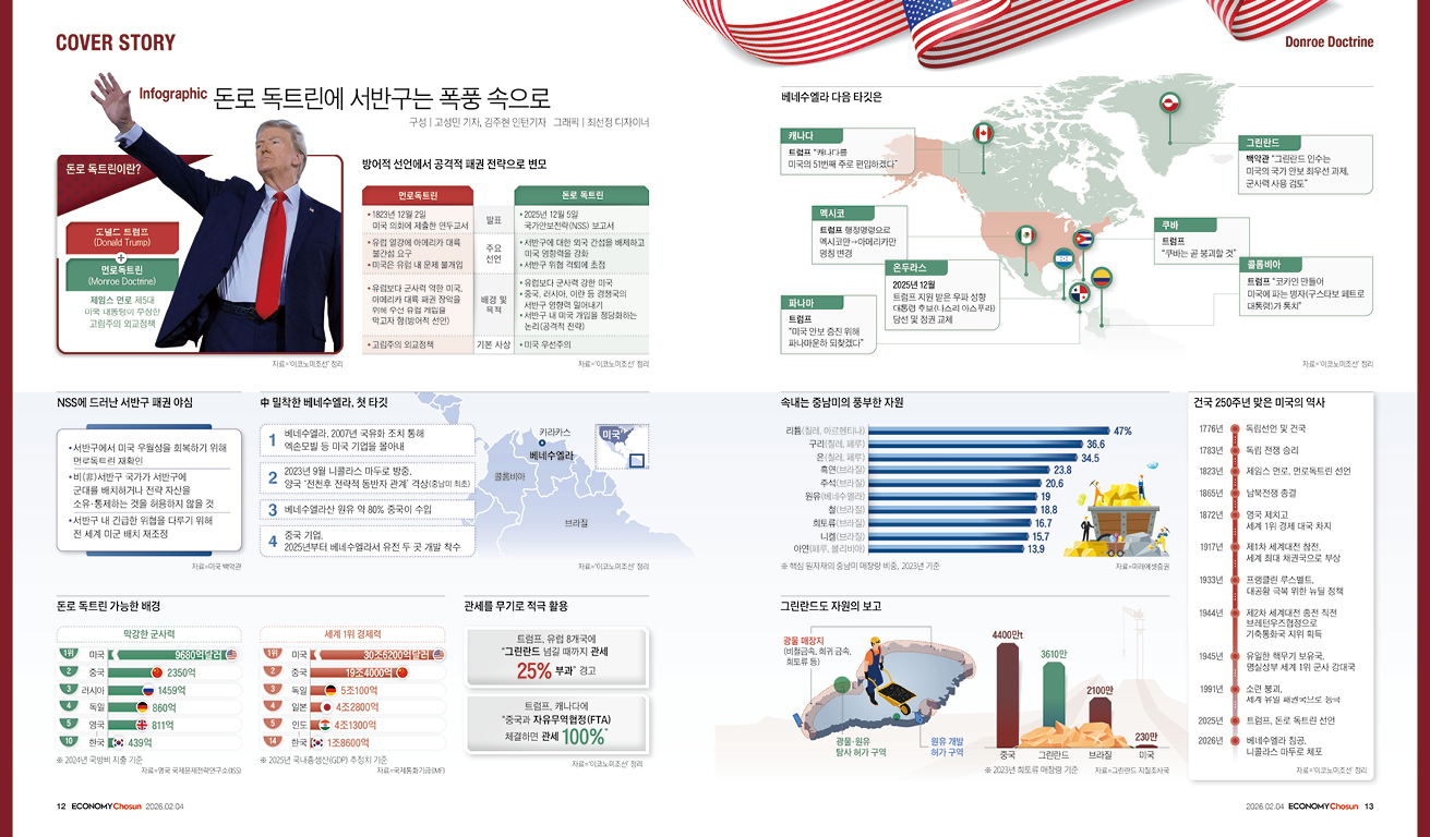 인포그래픽_메인