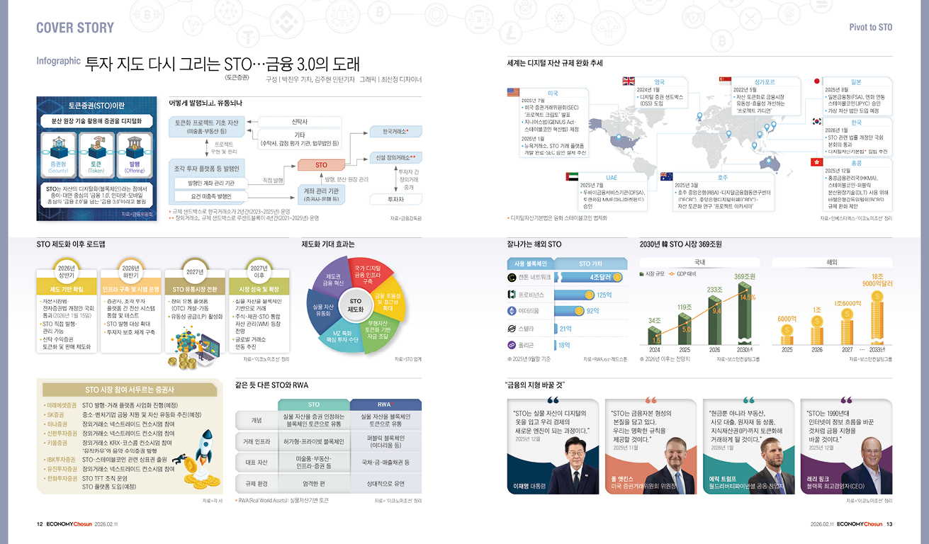 인포그래픽_메인