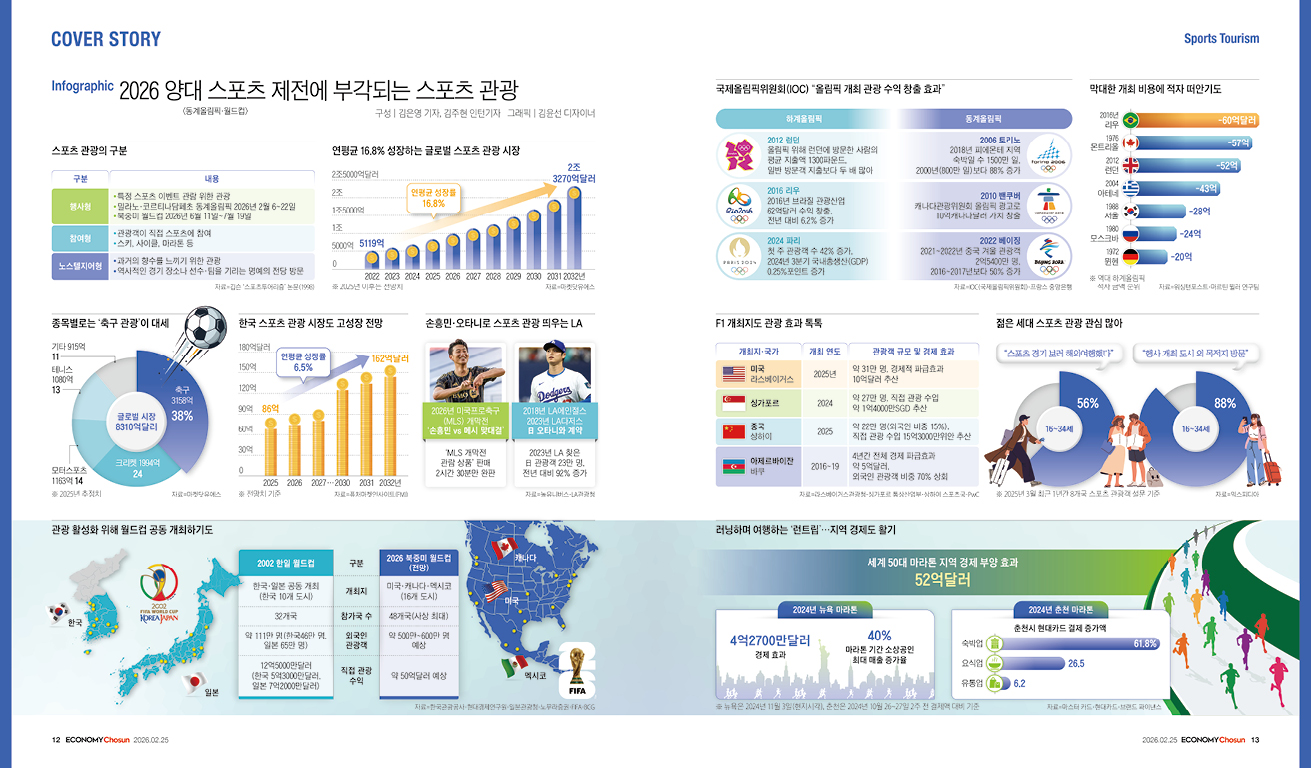 인포그래픽_메인