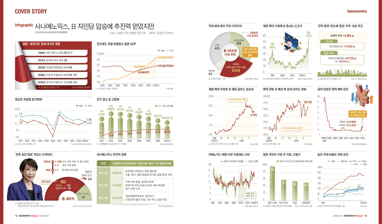 인포그래픽_메인