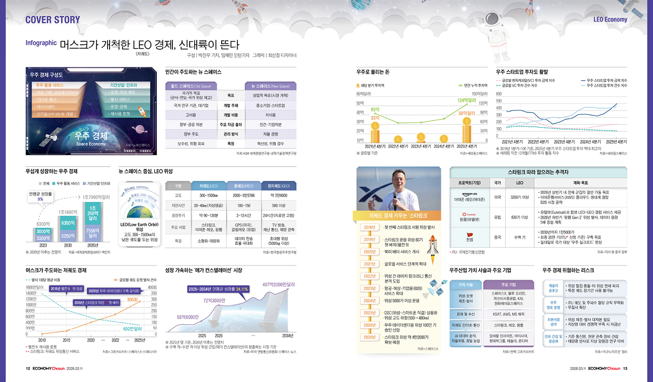 인포그래픽_메인