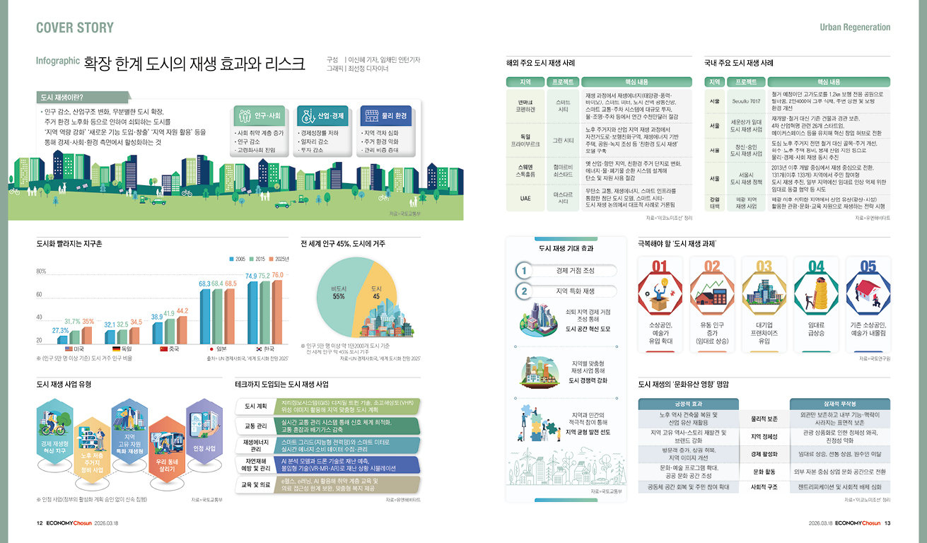 인포그래픽_메인