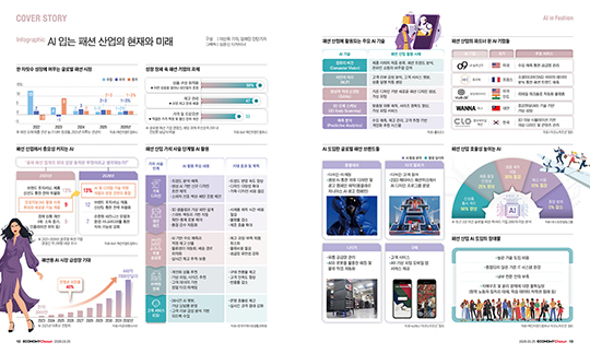 인포그래픽_메인