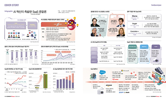 인포그래픽_메인