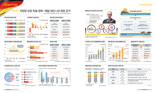 인포그래픽_메인