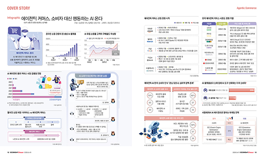 인포그래픽_메인