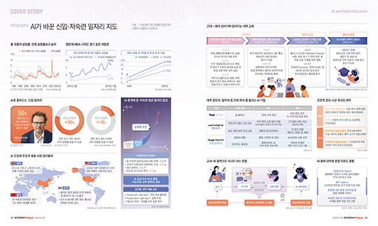 인포그래픽_메인
