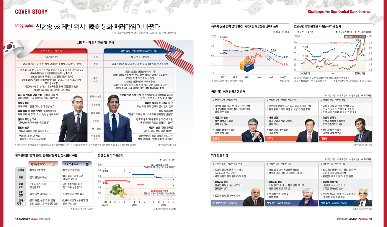 인포그래픽_메인