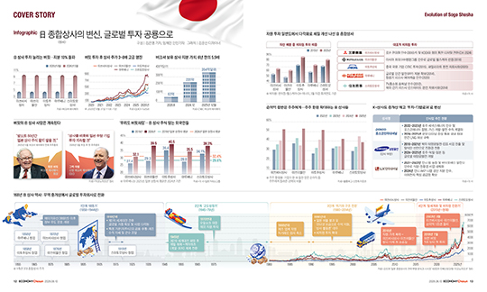 인포그래픽_메인