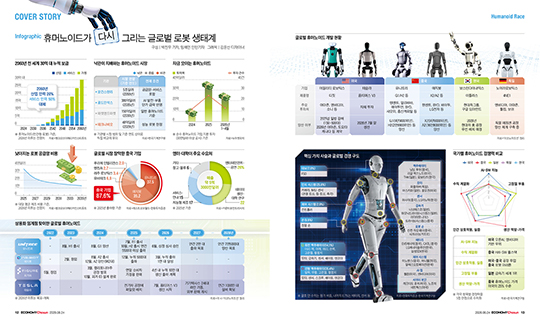 인포그래픽_메인