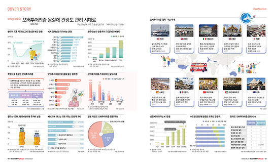 인포그래픽_메인