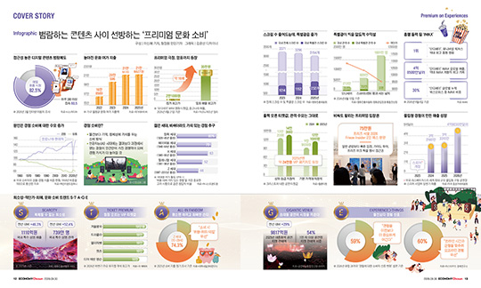 인포그래픽_메인