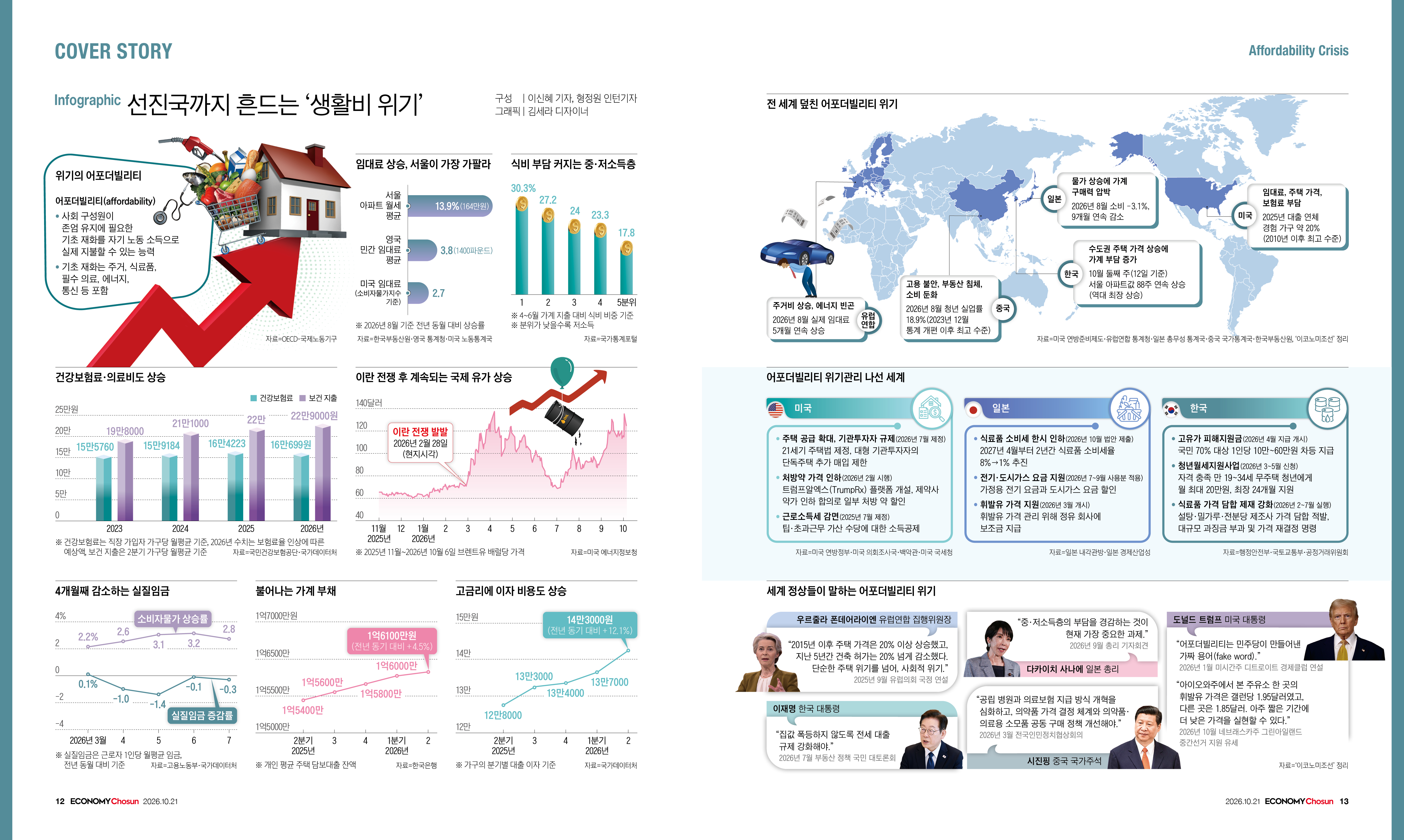인포그래픽_메인