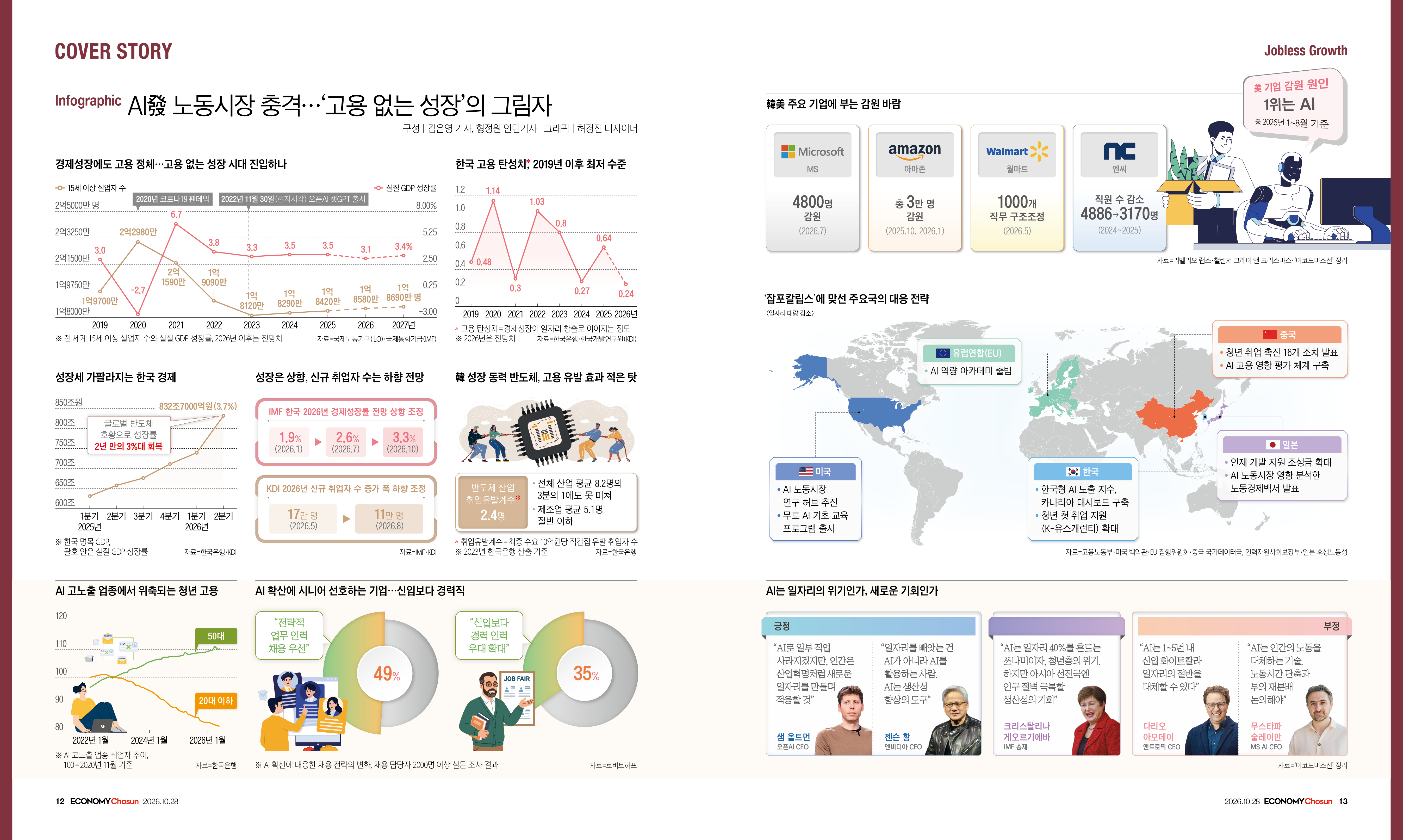 인포그래픽_메인